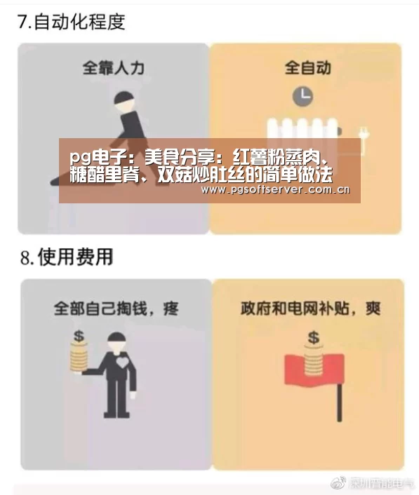 pg电子:美食分享:红薯粉蒸肉、糖醋里脊、双菇炒肚丝的简单做法(图1) pg电子